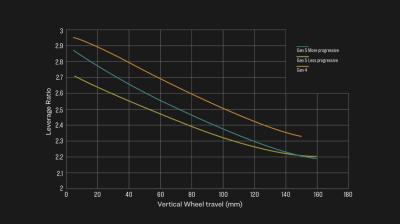 Trek Rail+ 9.7 EU M Navy Smoke Produktbild 6