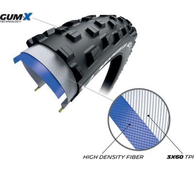 Michelin MICHELIN FALTREIFEN WILD XC PERFORMANCE LINE GUM-X 60-622 Schwarz Produktbild 2